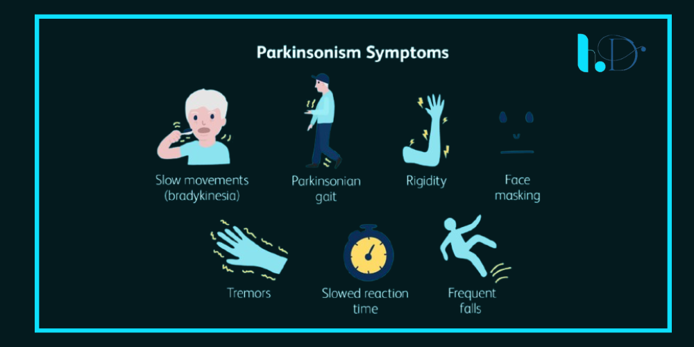 Parkinson’s disease